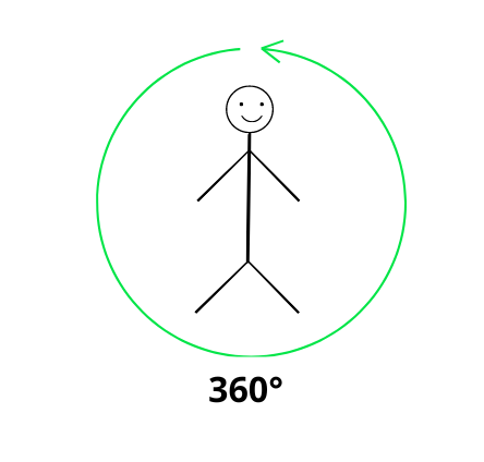 logo 360